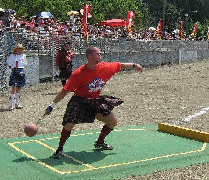 Highland Games